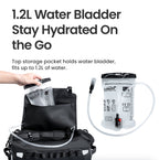 LOBOO Alps Serie 18L TPU Wasserdichte Hecktasche – Der ultimative Allwetter-Tourenbegleiter
